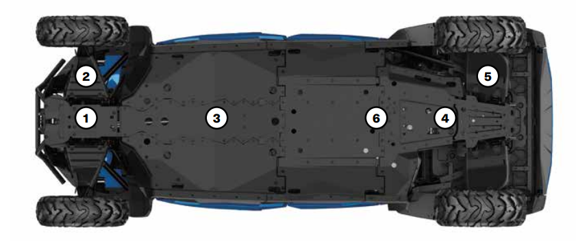 Комплект защиты HMWPE Skid Plate Protection Kit, 715006349