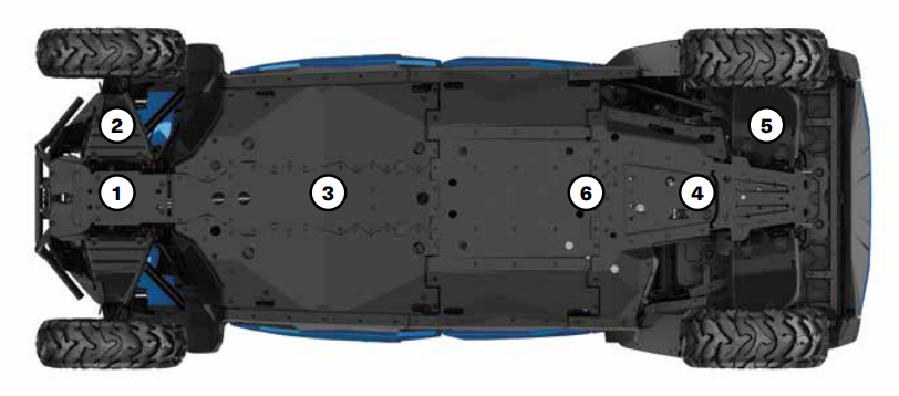 Комплект защиты HMWPE Skid Plate Protection Kit, 715007303